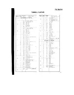 Предварительный просмотр 78 страницы Kenwood S-811B Service Manual