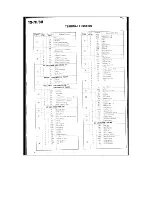 Предварительный просмотр 79 страницы Kenwood S-811B Service Manual