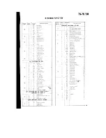 Предварительный просмотр 80 страницы Kenwood S-811B Service Manual