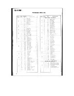 Предварительный просмотр 81 страницы Kenwood S-811B Service Manual