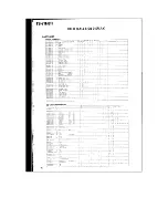 Предварительный просмотр 106 страницы Kenwood S-811B Service Manual