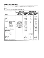 Предварительный просмотр 17 страницы Kenwood SC102/2KM Operating Instructions Manual