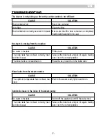 Preview for 9 page of Kenwood SC7000 Instruction Manual