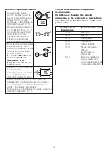 Предварительный просмотр 21 страницы Kenwood SJM610 Instructions Manual