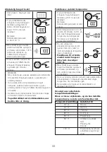 Предварительный просмотр 58 страницы Kenwood SJM610 Instructions Manual