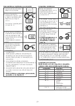 Предварительный просмотр 79 страницы Kenwood SJM610 Instructions Manual