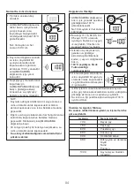 Предварительный просмотр 86 страницы Kenwood SJM610 Instructions Manual