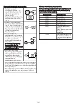 Предварительный просмотр 116 страницы Kenwood SJM610 Instructions Manual