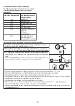 Предварительный просмотр 132 страницы Kenwood SJM610 Instructions Manual