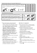 Предварительный просмотр 133 страницы Kenwood SJM610 Instructions Manual