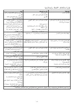 Предварительный просмотр 137 страницы Kenwood SJM610 Instructions Manual