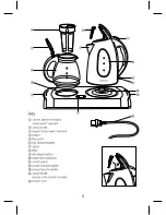 Preview for 3 page of Kenwood SJT670 User Manual