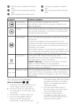 Предварительный просмотр 10 страницы Kenwood SoupEasy CBL01 Instructions Manual