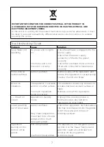 Preview for 12 page of Kenwood SoupEasy CBL01 Instructions Manual