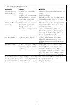 Preview for 13 page of Kenwood SoupEasy CBL01 Instructions Manual