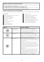 Предварительный просмотр 17 страницы Kenwood SoupEasy CBL01 Instructions Manual