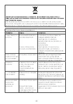 Предварительный просмотр 45 страницы Kenwood SoupEasy CBL01 Instructions Manual