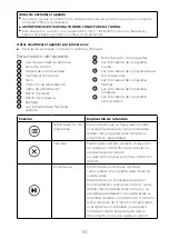 Предварительный просмотр 58 страницы Kenwood SoupEasy CBL01 Instructions Manual