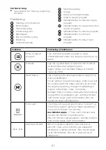 Предварительный просмотр 66 страницы Kenwood SoupEasy CBL01 Instructions Manual