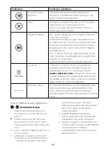 Предварительный просмотр 94 страницы Kenwood SoupEasy CBL01 Instructions Manual