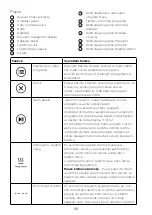 Предварительный просмотр 101 страницы Kenwood SoupEasy CBL01 Instructions Manual