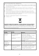 Предварительный просмотр 136 страницы Kenwood SoupEasy CBL01 Instructions Manual