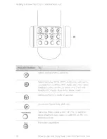 Preview for 70 page of Kenwood Sovereign Entre Connection And Setup Manual