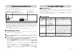 Предварительный просмотр 7 страницы Kenwood Sovereign MX-5000 User Manual