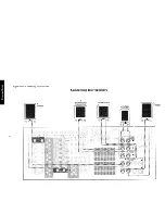 Предварительный просмотр 10 страницы Kenwood Sovereign VR-5080 Connection And Setup Manual