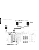 Предварительный просмотр 12 страницы Kenwood Sovereign VR-5080 Connection And Setup Manual