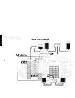 Предварительный просмотр 14 страницы Kenwood Sovereign VR-5080 Connection And Setup Manual