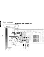 Предварительный просмотр 18 страницы Kenwood Sovereign VR-5080 Connection And Setup Manual