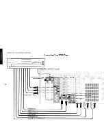 Предварительный просмотр 24 страницы Kenwood Sovereign VR-5080 Connection And Setup Manual