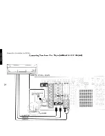 Предварительный просмотр 34 страницы Kenwood Sovereign VR-5080 Connection And Setup Manual