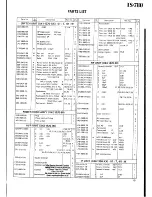 Предварительный просмотр 15 страницы Kenwood SP-71 Service Manual