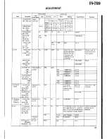 Предварительный просмотр 33 страницы Kenwood SP-71 Service Manual