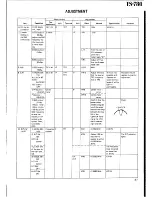 Предварительный просмотр 37 страницы Kenwood SP-71 Service Manual