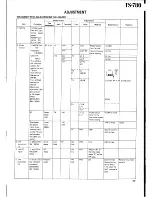 Предварительный просмотр 39 страницы Kenwood SP-71 Service Manual