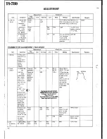 Предварительный просмотр 40 страницы Kenwood SP-71 Service Manual