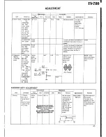 Предварительный просмотр 43 страницы Kenwood SP-71 Service Manual