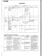 Предварительный просмотр 44 страницы Kenwood SP-71 Service Manual