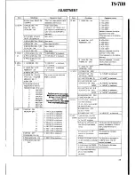 Предварительный просмотр 45 страницы Kenwood SP-71 Service Manual