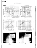 Предварительный просмотр 48 страницы Kenwood SP-71 Service Manual