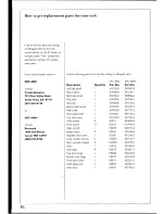 Предварительный просмотр 10 страницы Kenwood Spectrum 457 AV User Manual