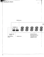 Preview for 8 page of Kenwood Spectrum 460 AV Using Instructions