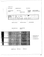 Preview for 27 page of Kenwood Spectrum 460 AV Using Instructions