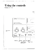 Preview for 6 page of Kenwood SPECTRUM 755 AV Using Manual