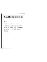 Preview for 16 page of Kenwood Spectrum 855 AV Using Instruction