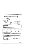 Предварительный просмотр 7 страницы Kenwood SS-592 Instruction Manual