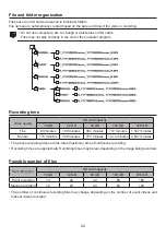 Preview for 24 page of Kenwood STZ-RF200WD Instruction Manual